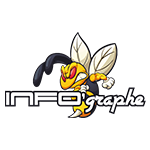 Infographe